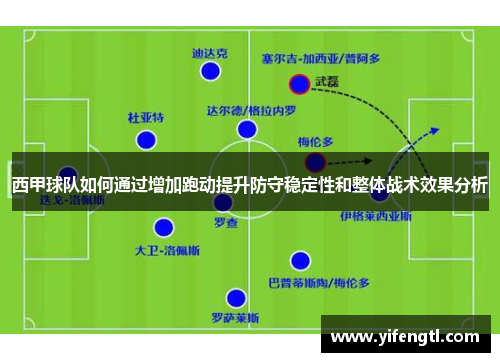 西甲球队如何通过增加跑动提升防守稳定性和整体战术效果分析